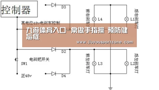 九游体育入口-常做手指操 预防健忘症(图1) 九游体育入口-常做手指操 预防健忘症(图1)