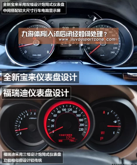 九游体育|人流后闭经如何处理?(图1) 九游体育